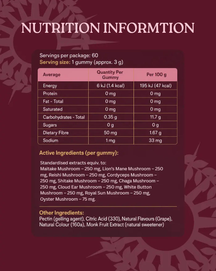 Apollo Nutraceuticals Mixed Mushroom Gummies official product image 4
