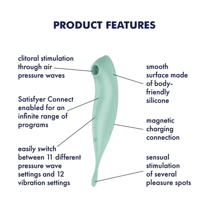 Satisfyer Twirling Pro+ Hybrid Air Pulse Vibrator - Rolik®